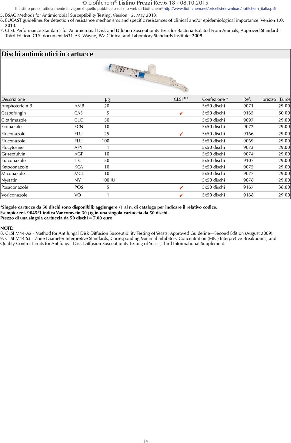 Performance Standards for Antimicrobial Disk and Dilution Susceptibility Tests for Bacteria Isolated From Animals; Approved Standard - Third Edition. CLSI document M31-A3.