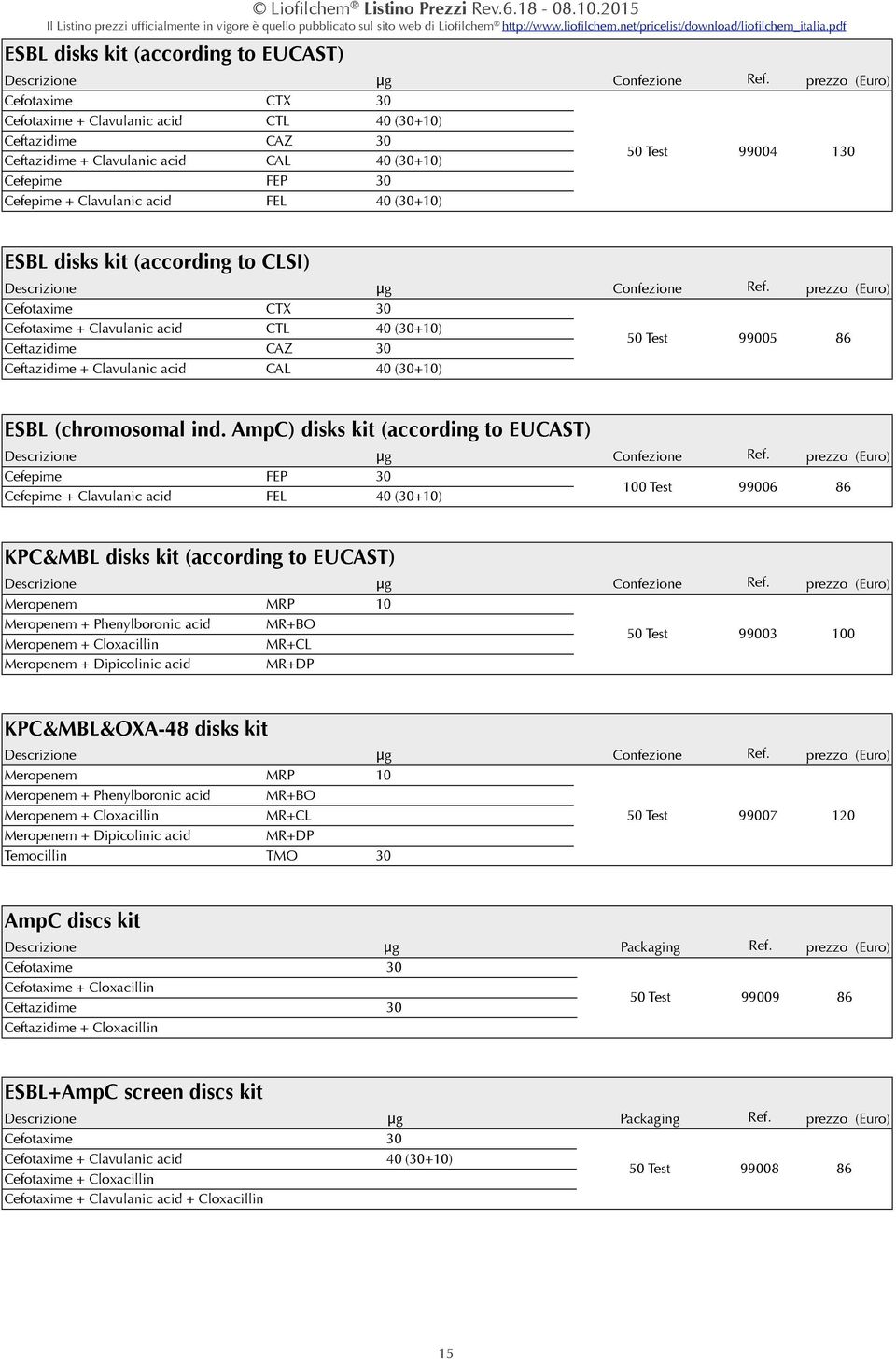 acid FEL 40 (30+10) ESBL disks kit (according to CLSI) Descrizione μg Confezione Ref.