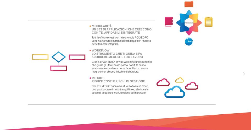 POLYEDRO WORKFLOW: LO STRUMENTO CHE TI GUIDA E FA SCORRERE MEGLIO IL TUO LAVORO Grazie a POLYEDRO, arriva il workflow: uno strumento che guida gli utenti passo passo, così