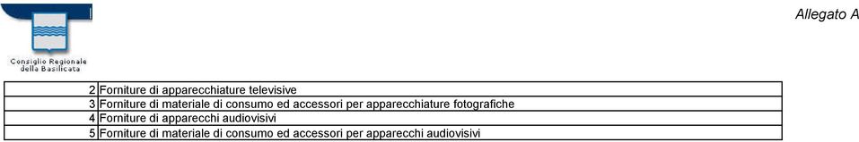 fotografiche 4 Forniture di apparecchi audiovisivi 5