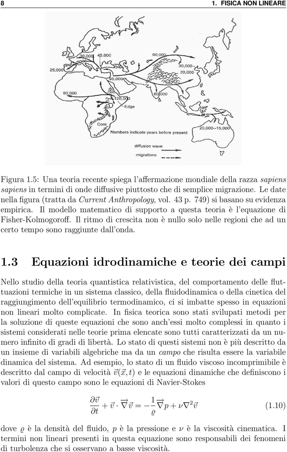 Il ritmo di crescita non è nullo solo nelle regioni che ad un certo tempo sono raggiunte dall onda. 1.