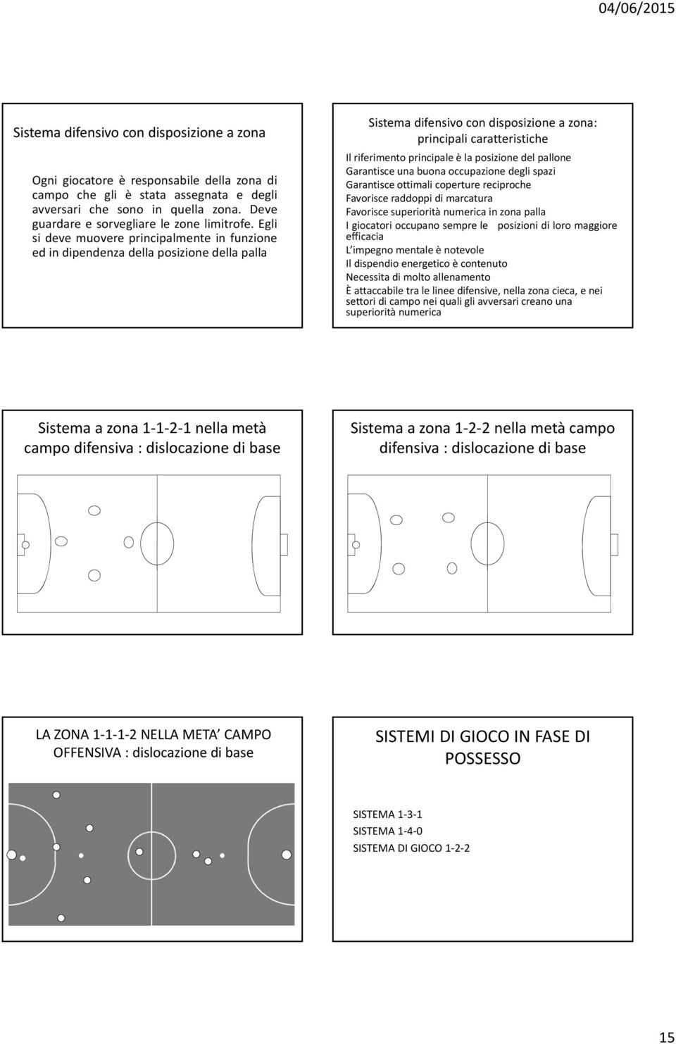 Egli si deve muovere principalmente in funzione ed in dipendenza della posizione della palla Sistema difensivo con disposizione a zona: principali caratteristiche Il riferimento principale è la