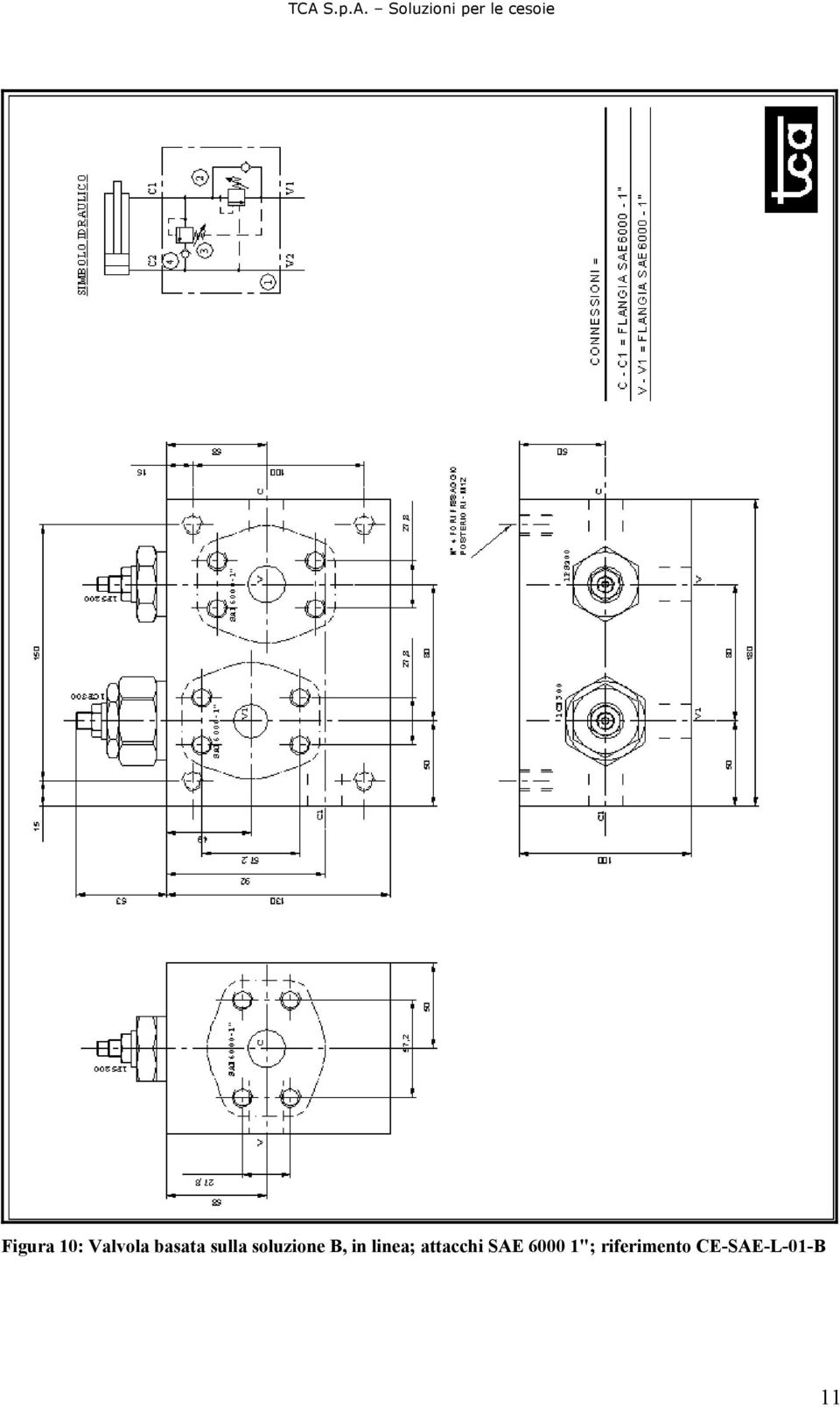 linea; attacchi SAE 6000