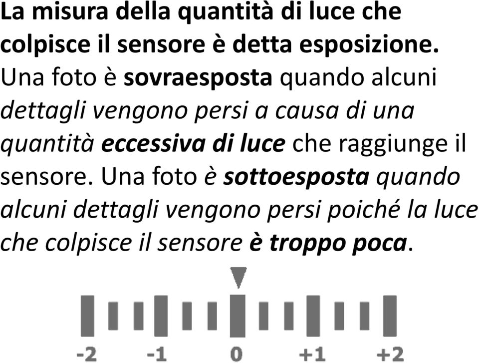 quantità eccessiva di luce che raggiunge il sensore.