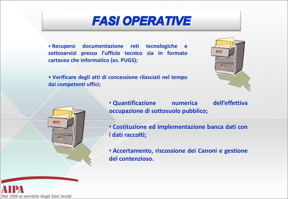 PUGS); Verificare degli atti di concessione rilasciati nel tempo dai competenti uffici; Quantificazione