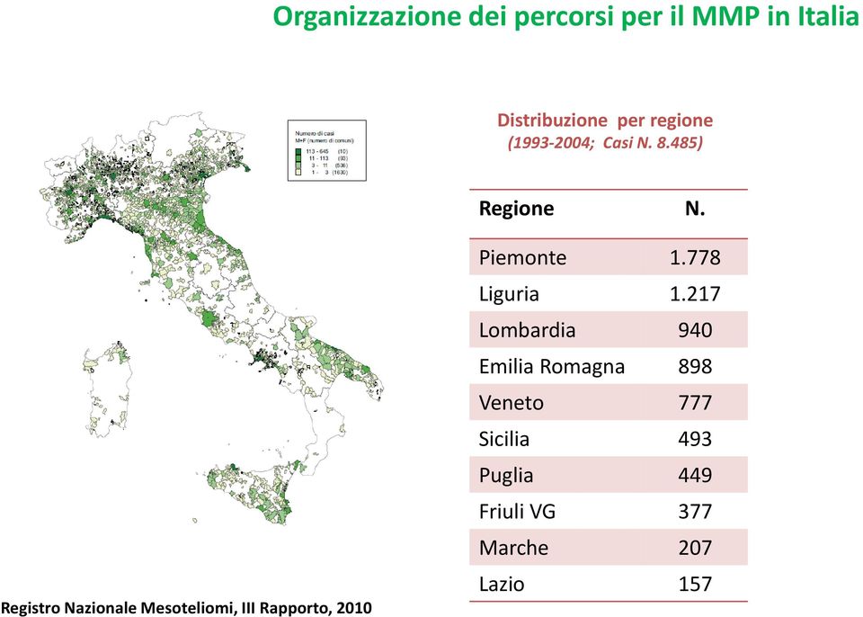 Registro Nazionale Mesoteliomi, III Rapporto, 2010 Piemonte 1.