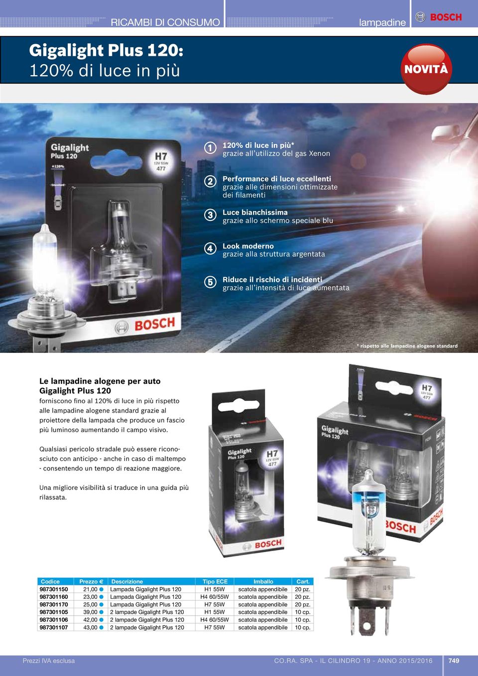 standard Le alogene per auto Gigalight Plus 120 forniscono fino al 120% di luce in più rispetto alle alogene standard grazie al proiettore della lampada che produce un fascio più luminoso aumentando