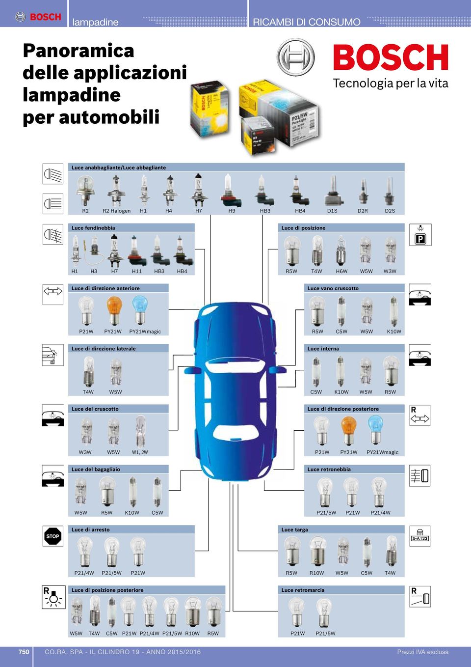 Kennzeichenlicht targa Schlusslicht di posizione posteriore C5W W1, 2W Bremslicht di arresto P21/4W W3W Blinklicht di direzione hinten posteriore Kofferraumlicht del bagagliaio Innenraumlicht interna