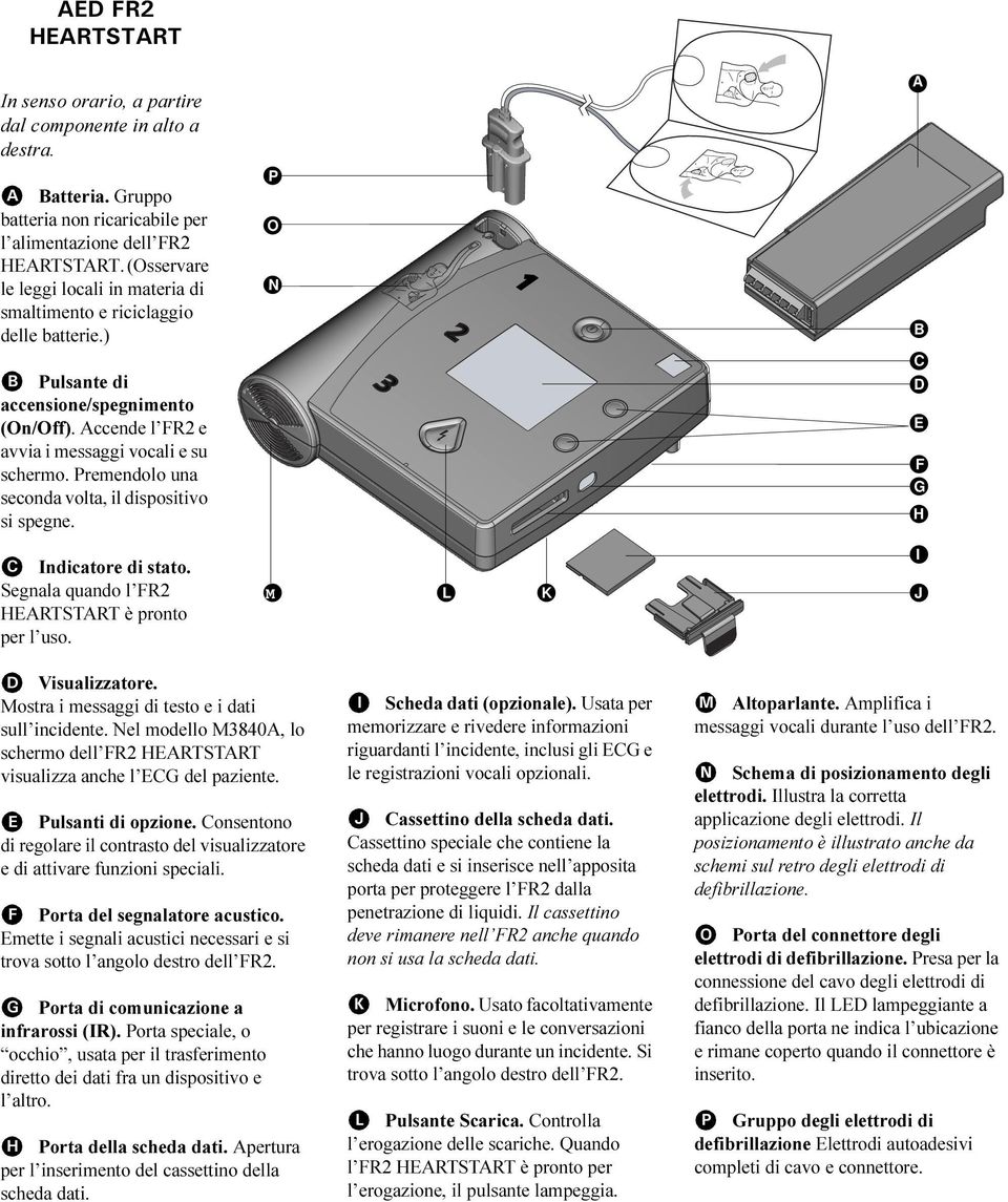 Premendolo una seconda volta, il dispositivo si spegne. P O N A B C D E F G H Indicatore di stato. Segnala quando l FR2 HEARTSTART è pronto per l uso. M L K I J Visualizzatore.