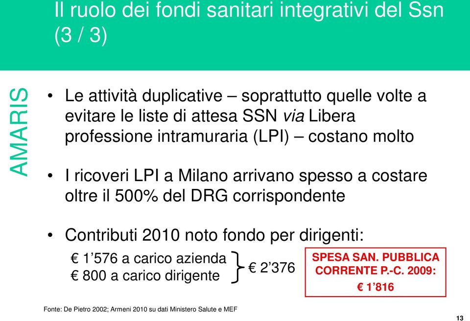 costare oltre il 500% del DRG corrispondente Contributi 2010 noto fondo per dirigenti: 1 576 a carico azienda 800 a carico