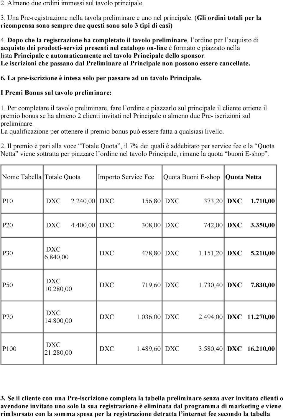 Dopo che la registrazione ha completato il tavolo preliminare, l ordine per l acquisto di acquisto dei prodotti-servizi presenti nel catalogo on-line è formato e piazzato nella lista Principale e