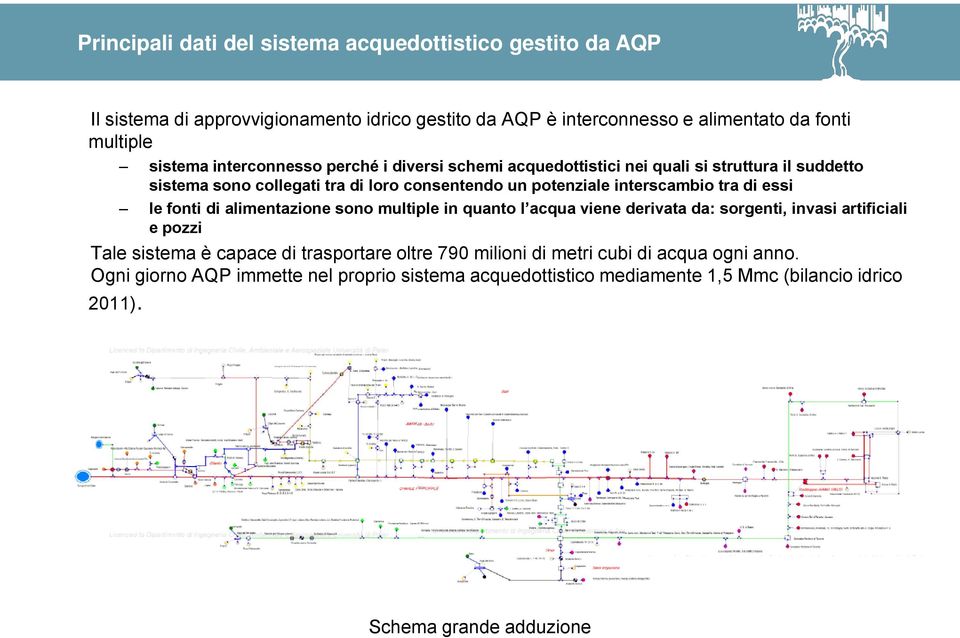 di essi le fonti di alimentazione sono multiple in quanto l acqua viene derivata da: sorgenti, invasi artificiali e pozzi Tale sistema è capace di trasportare oltre 790