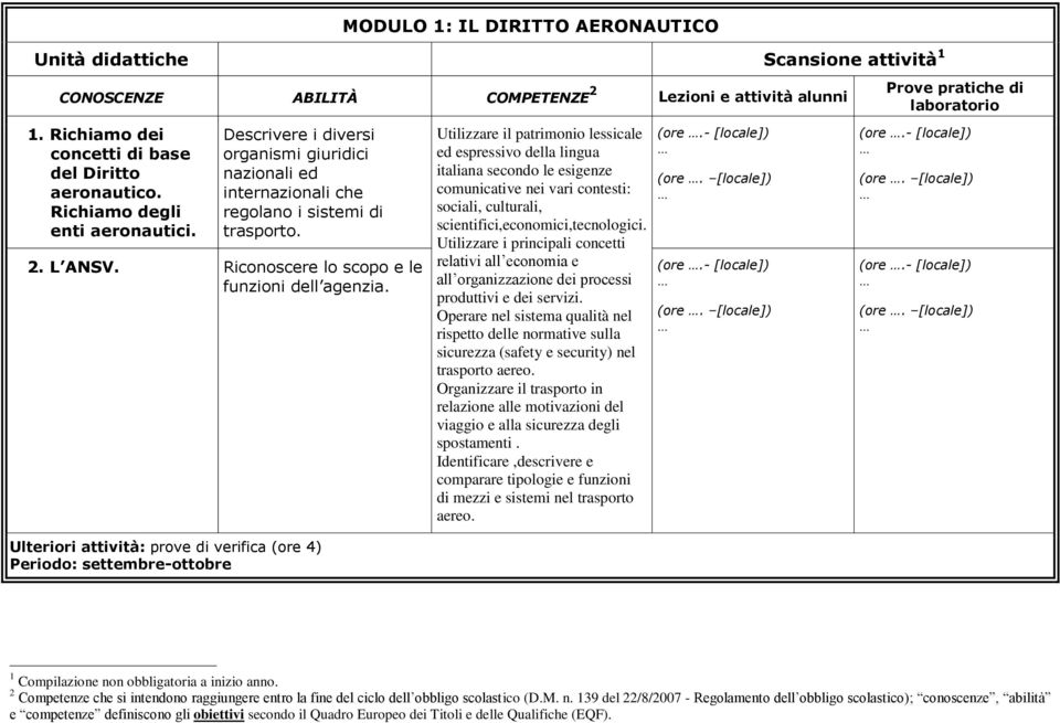 Ulteriori attività: prove di verifica (ore 4) Periodo: settembre-ottobre (ore.- [locale]) (ore. [locale]) (ore.- [locale]) (ore. [locale]) (ore.- [locale]) (ore. [locale]) (ore.- [locale]) (ore. [locale]) 1 Compilazione non obbligatoria a inizio anno.