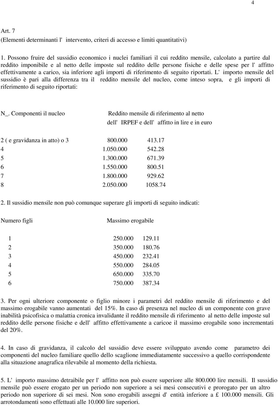 per l'affitto effettivamente a carico, sia inferiore agli importi di riferimento di seguito riportati.