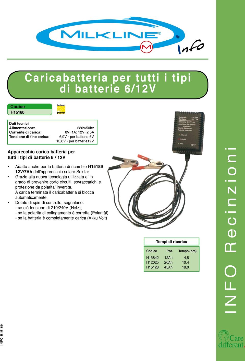 utilizzata e in grado di prevenire corto circuiti, sovraccarichi e protezione da polarita invertita. A carica terminata il caricabatteria si blocca automaticamente.