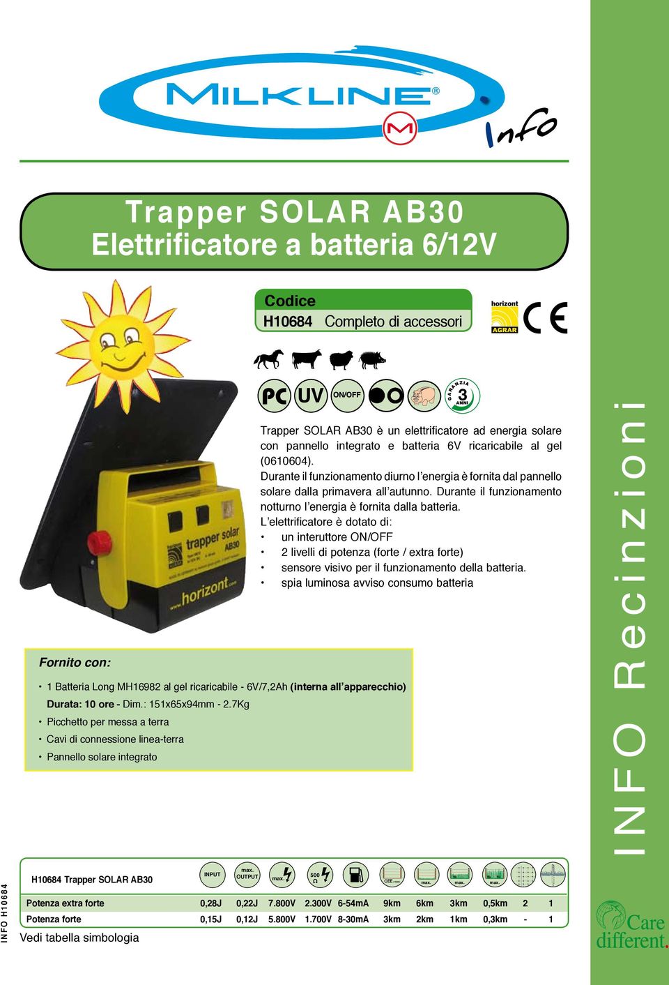 7Kg Picchetto per messa a terra Cavi di connessione linea-terra Pannello solare integrato UV Trapper SOLAR AB30 è un elettrificatore ad energia solare con pannello integrato e batteria 6V
