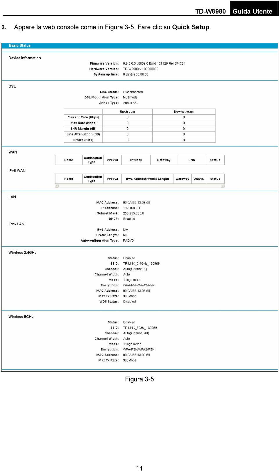 Figura 3-5.