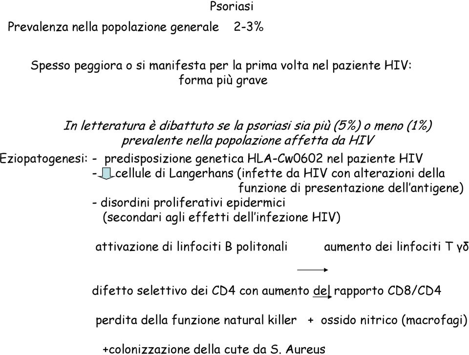 alterazioni della funzione di presentazione dell antigene) - disordini proliferativi epidermici (secondari agli effetti dell infezione HIV) attivazione di linfociti B politonali