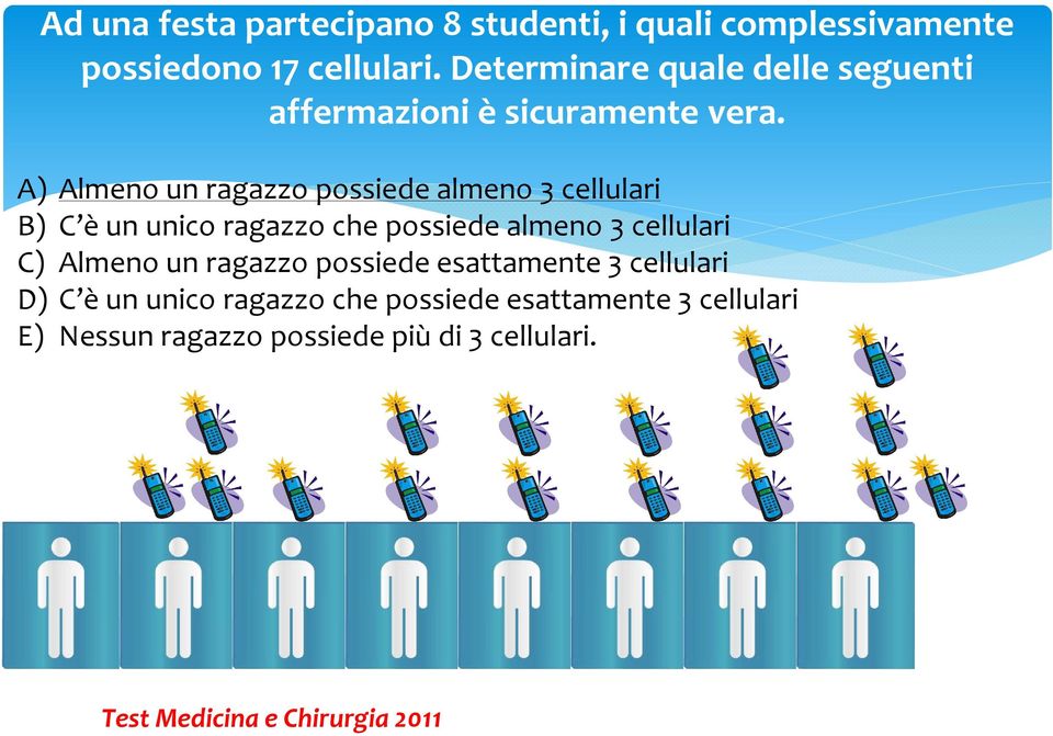 A) Almeno un ragazzo possiede almeno 3 cellulari B) C è un unico ragazzo che possiede almeno 3 cellulari C)