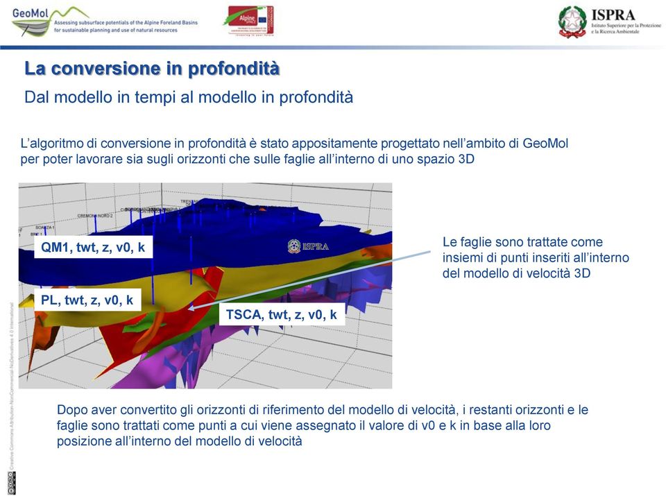 inseriti all interno del modello di velocità 3D PL, twt, z, v0, k TSCA, twt, z, v0, k Dopo aver convertito gli orizzonti di riferimento del modello di velocità,