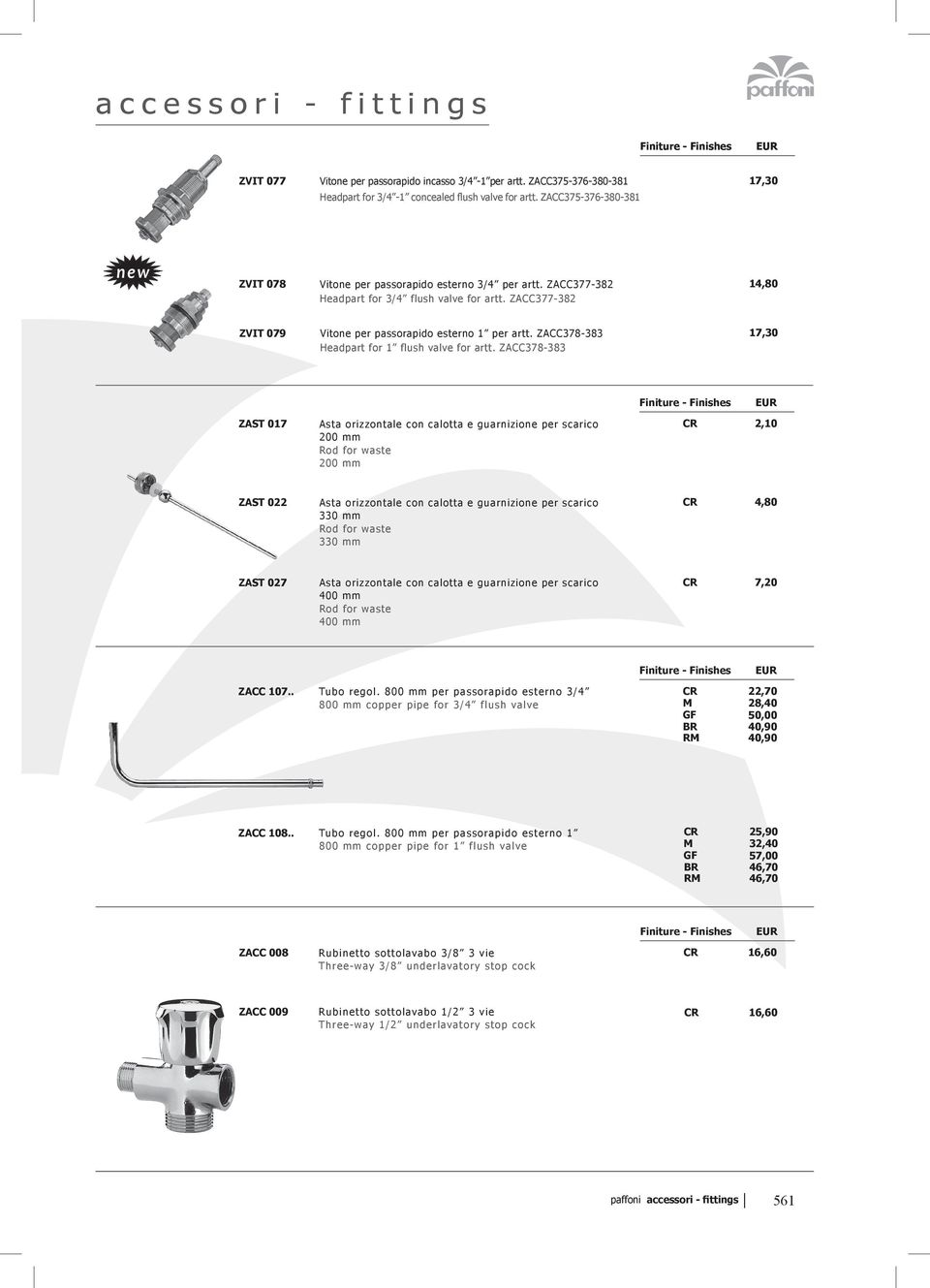 ZACC377-382 14,80 ZVIT 079 Vitone per passorapido esterno 1 per artt. ZACC378-383 Headpart for 1 flush valve for artt.