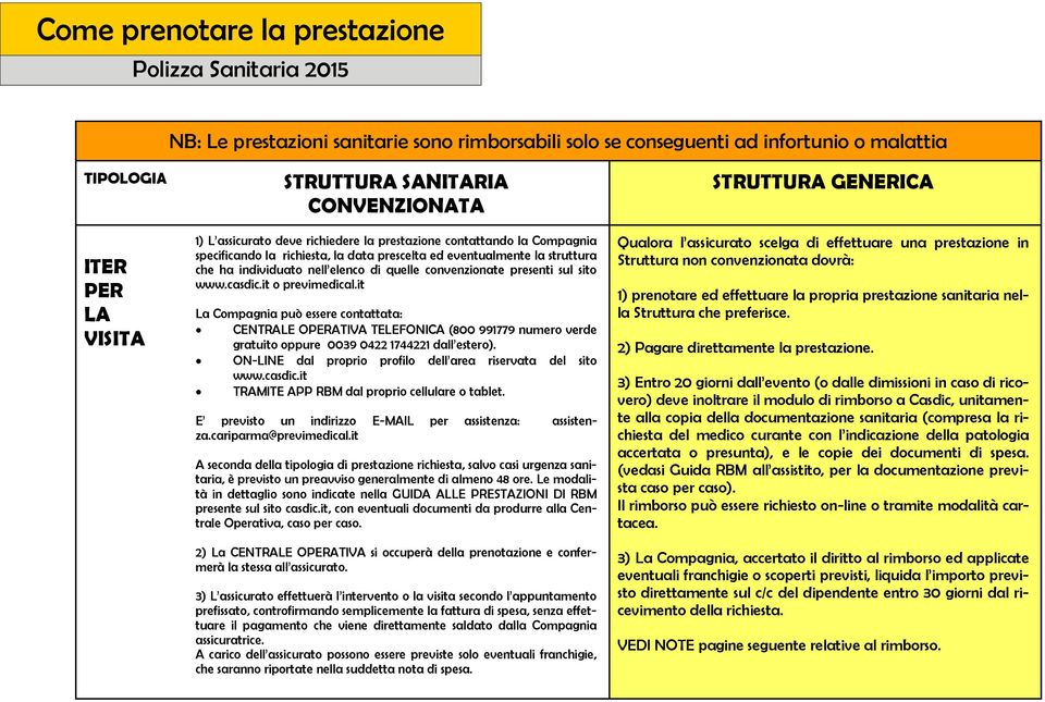 quelle convenzionate presenti sul sito www.casdic.it o previmedical.