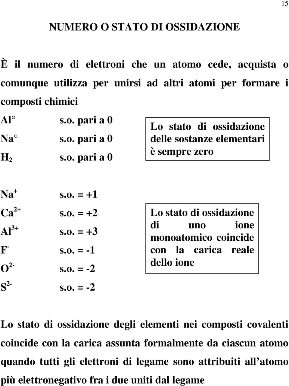 o. = -2 Lo stato di ossidazione di uno ione monoatomico coincide con la carica reale dello ione Lo stato di ossidazione degli elementi nei composti covalenti coincide con