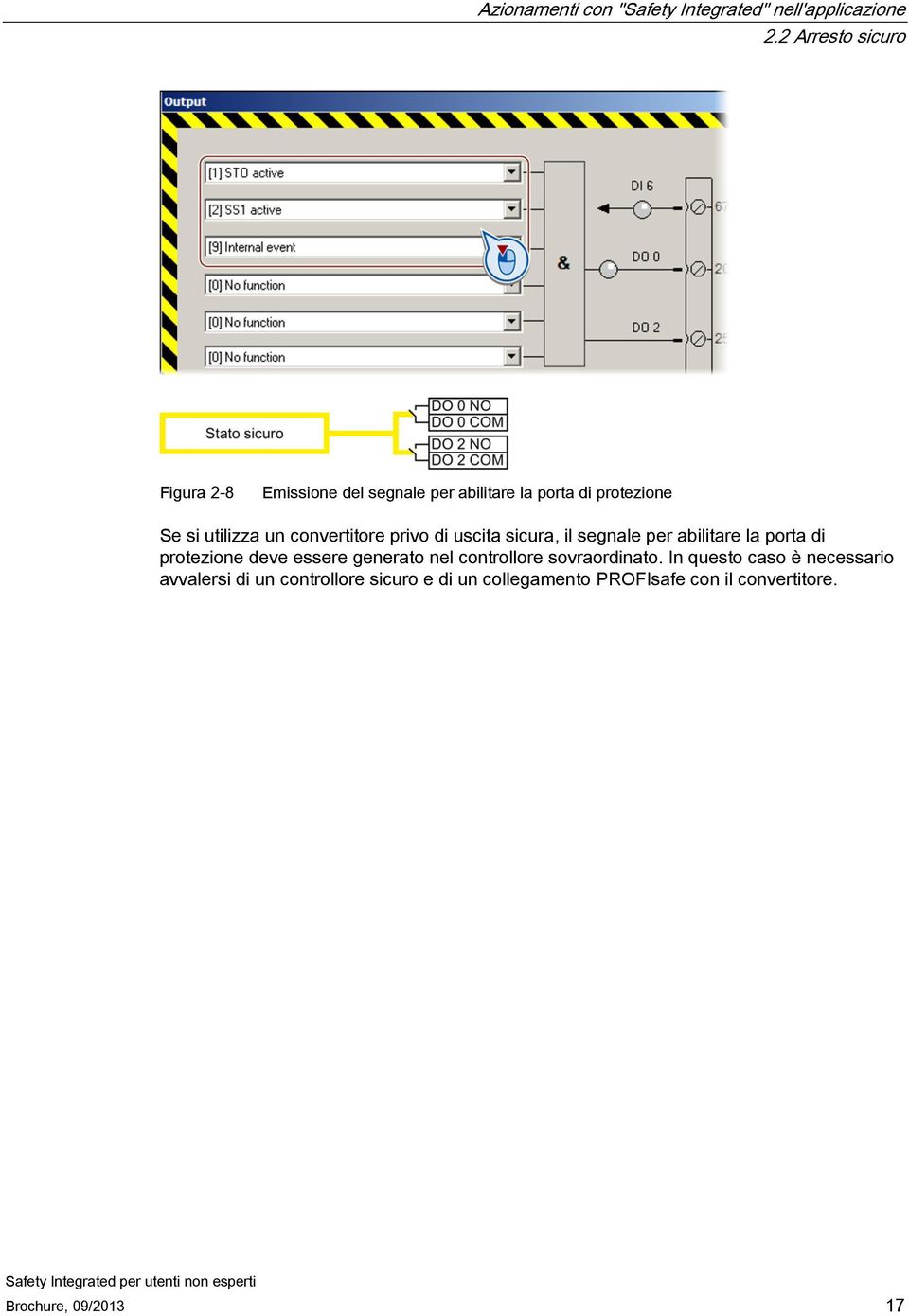 protezione deve essere generato nel controllore sovraordinato.