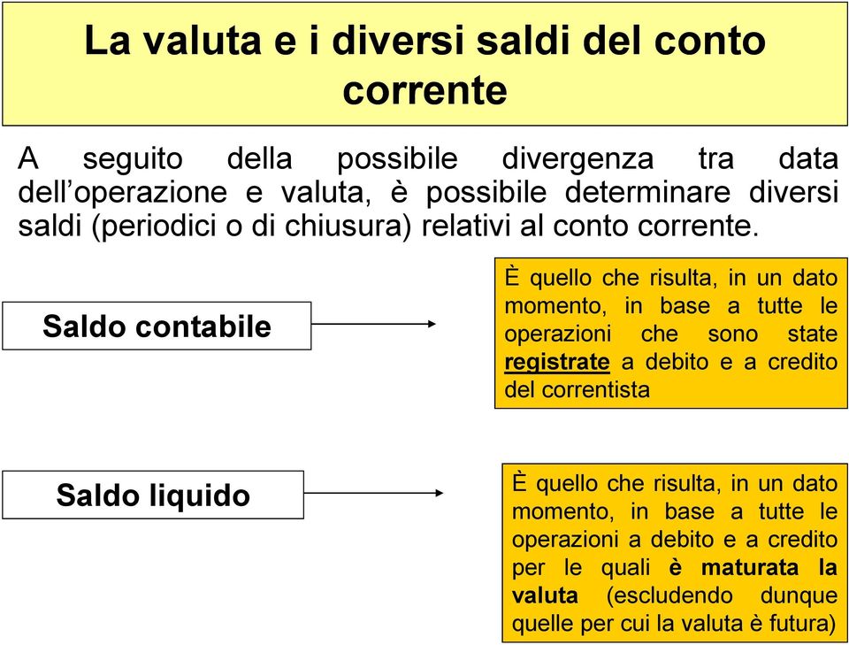 È quello che risulta, in un dato momento, in base a tutte le Saldo contabile operazioni che sono state registrate a debito e a credito del