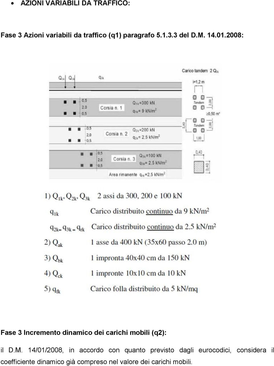 2008: Fase 3 Incremento dinamico dei carichi mobili (q2): il D.M.