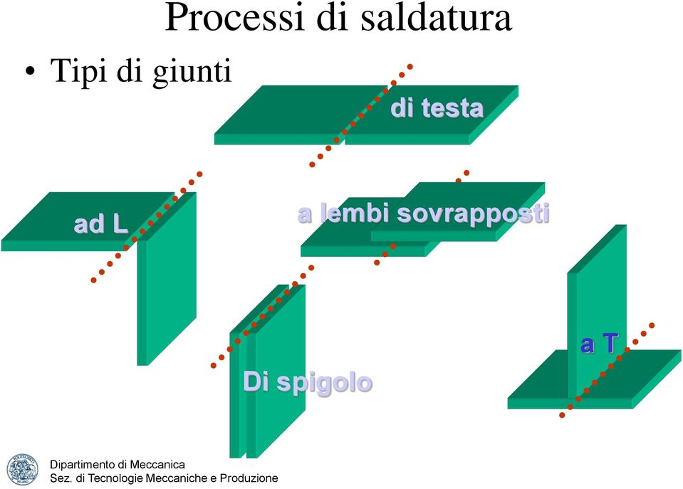 testa ad L a lembi