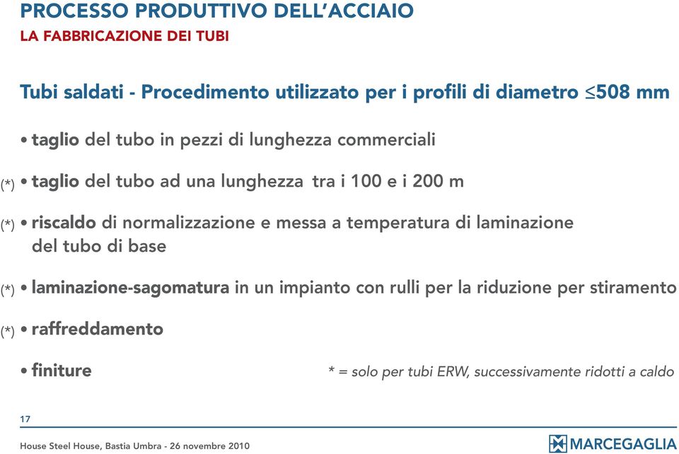 normalizzazione e messa a temperatura di laminazione del tubo di base laminazione-sagomatura in un impianto