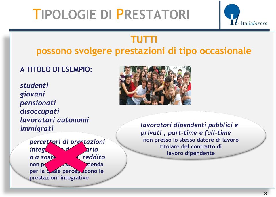 del reddito non presso la stessa azienda per la quale percepiscono le prestazioni integrative lavoratori dipendenti