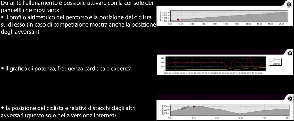 anche la posizione degli avversari) il grafico di potenza, frequenza cardiaca e cadenza la