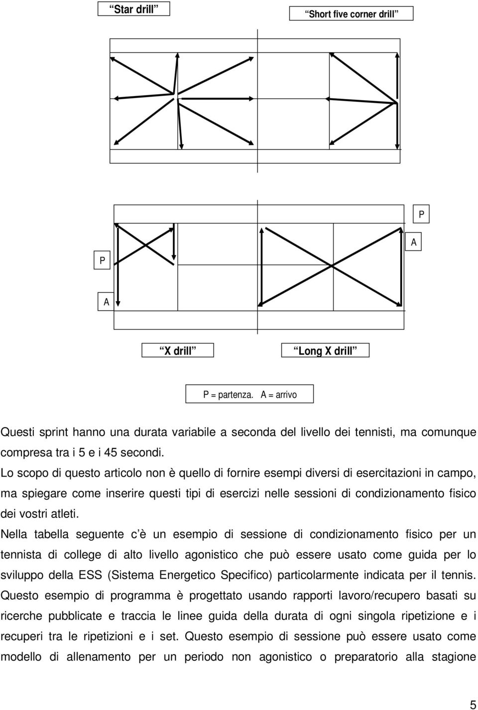 Lo scopo di questo articolo non è quello di fornire esempi diversi di esercitazioni in campo, ma spiegare come inserire questi tipi di esercizi nelle sessioni di condizionamento fisico dei vostri