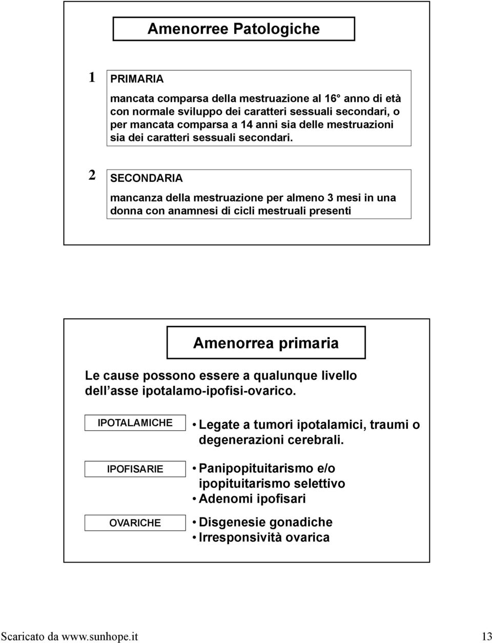 2 SECONDARIA mancanza della mestruazione per almeno 3 mesi in una donna con anamnesi di cicli mestruali presenti Amenorrea primaria Le cause possono essere a qualunque