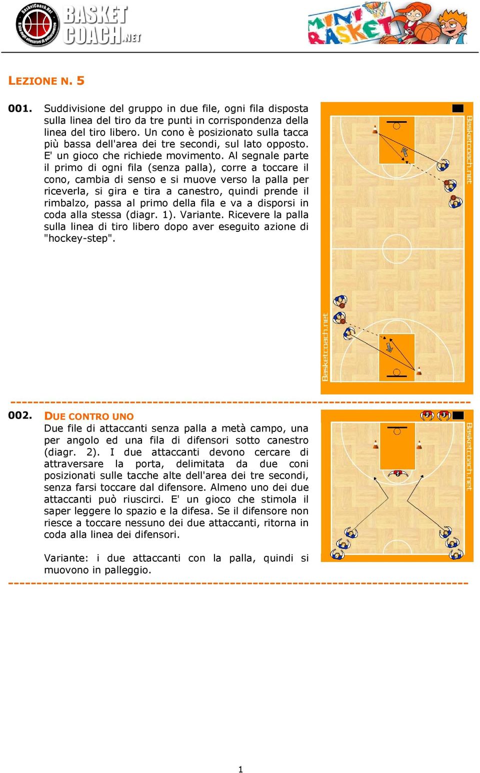 Al segnale parte il primo di ogni fila (senza palla), corre a toccare il cono, cambia di senso e si muove verso la palla per riceverla, si gira e tira a canestro, quindi prende il rimbalzo, passa al