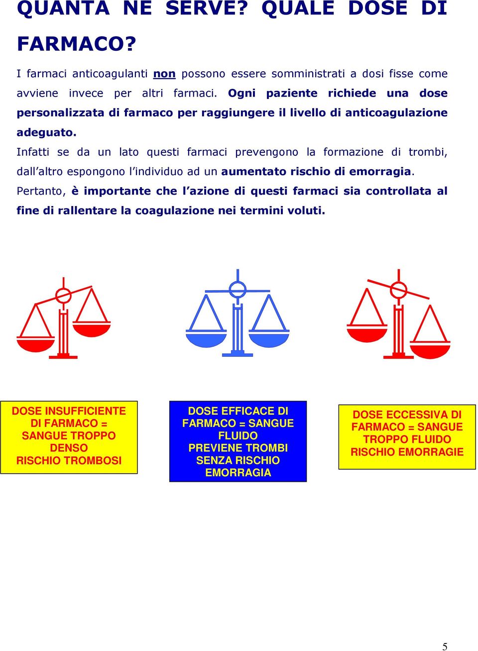 Infatti se da un lato questi farmaci prevengono la formazione di trombi, dall altro espongono l individuo ad un aumentato rischio di emorragia.