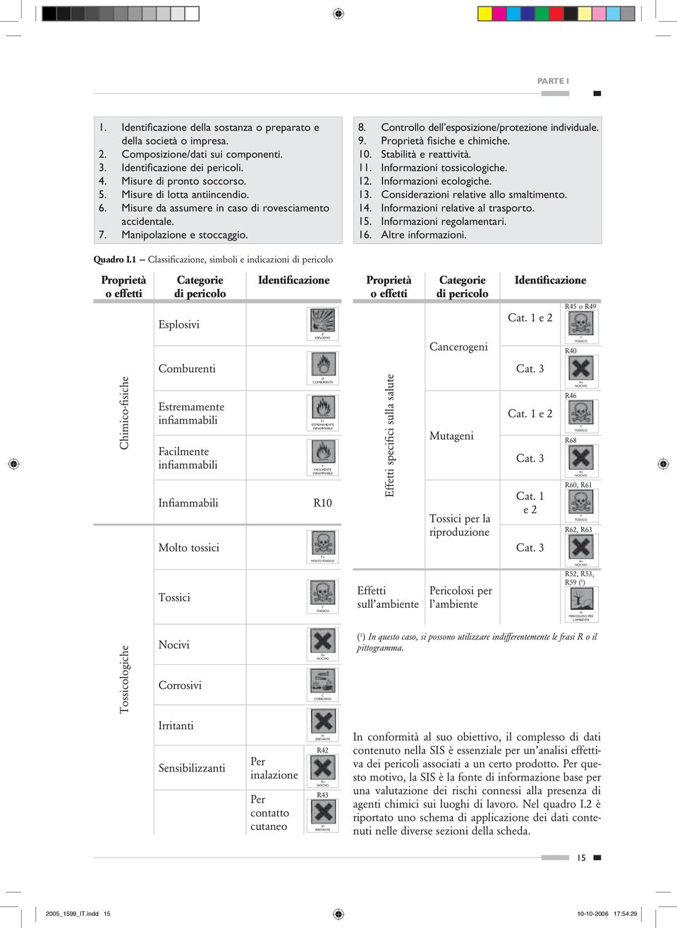 Proprietà fisiche e chimiche. 10. Stabilità e reattività. 11. Informazioni tossicologiche. 12. Informazioni ecologiche. 13. Considerazioni relative allo smaltimento. 14.