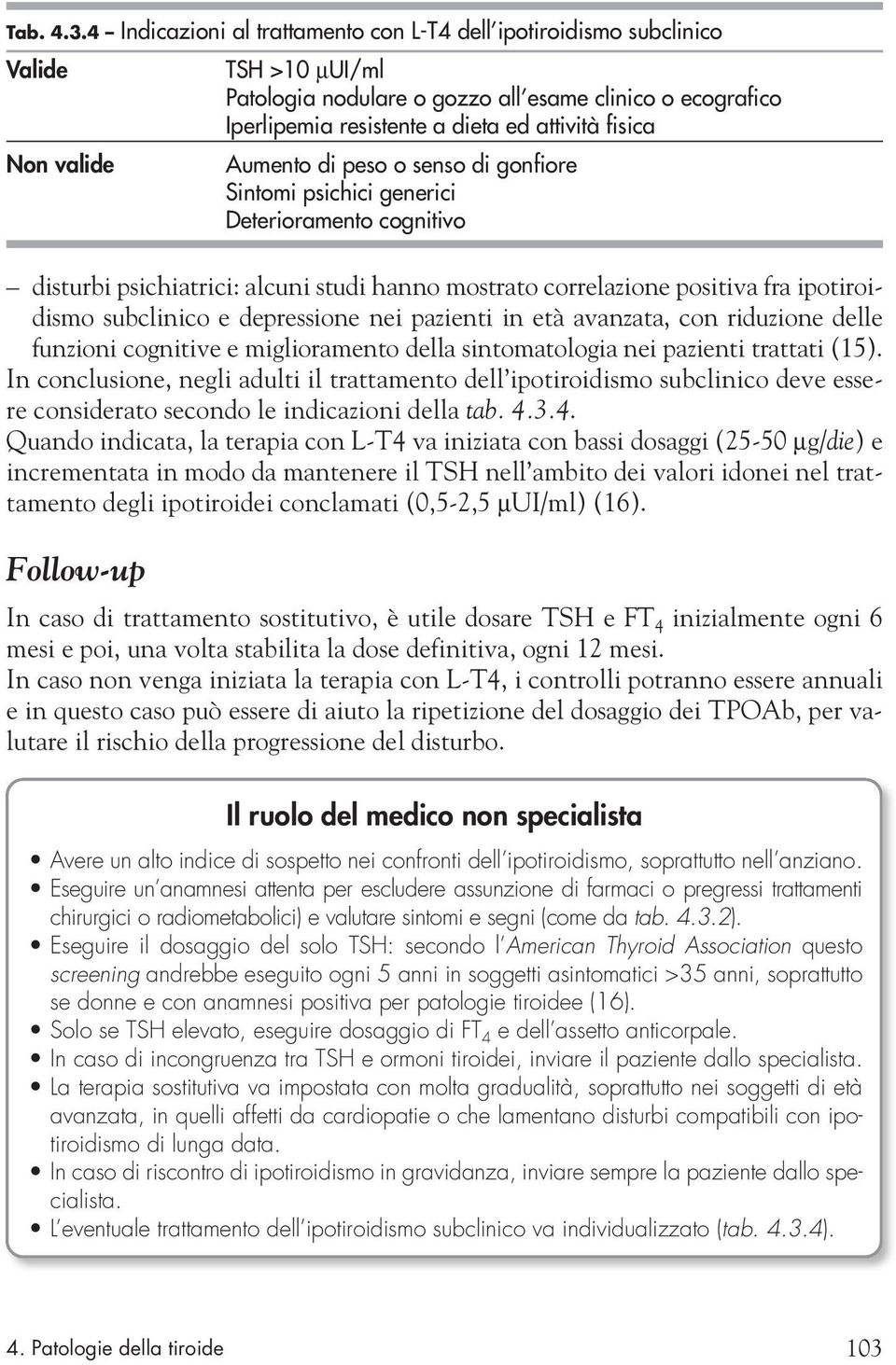 Non valide Aumento di peso o senso di gonfiore Sintomi psichici generici Deterioramento cognitivo disturbi psichiatrici: alcuni studi hanno mostrato correlazione positiva fra ipotiroidismo subclinico