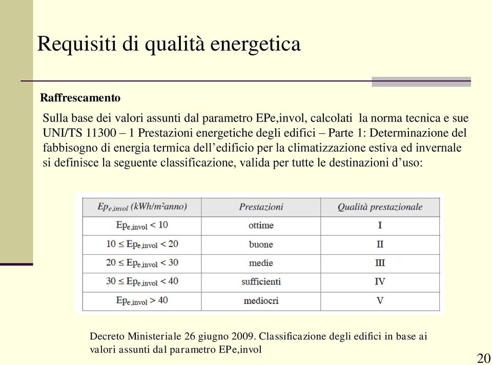 dell edificio per la climatizzazione estiva ed invernale si definisce la seguente classificazione, valida per tutte le