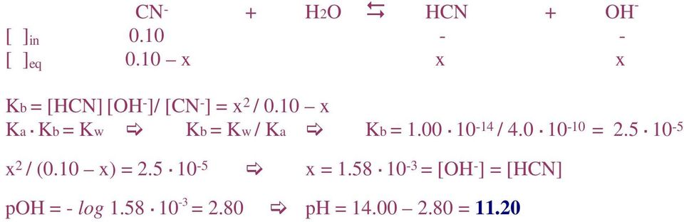 Kb = Kw Kb = Kw / Ka Kb = 1.00. 10-14 / 4.0. 10-10 = 2.5.