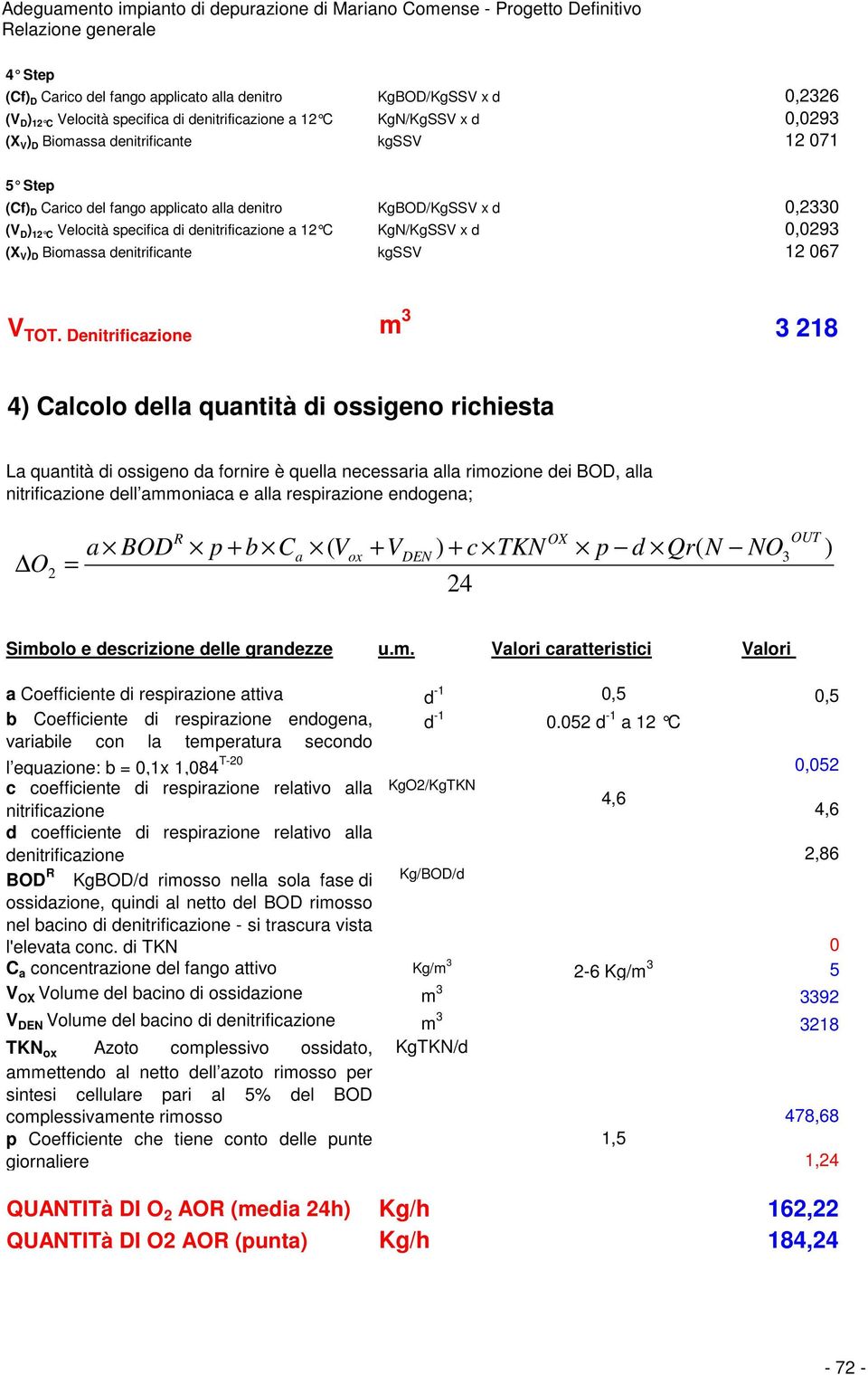 Denitrificazione m 3 3 218 4 Calcolo della quantità di ossigeno richiesta La quantità di ossigeno da fornire è quella necessaria alla rimozione dei BOD, alla nitrificazione dell ammoniaca e alla