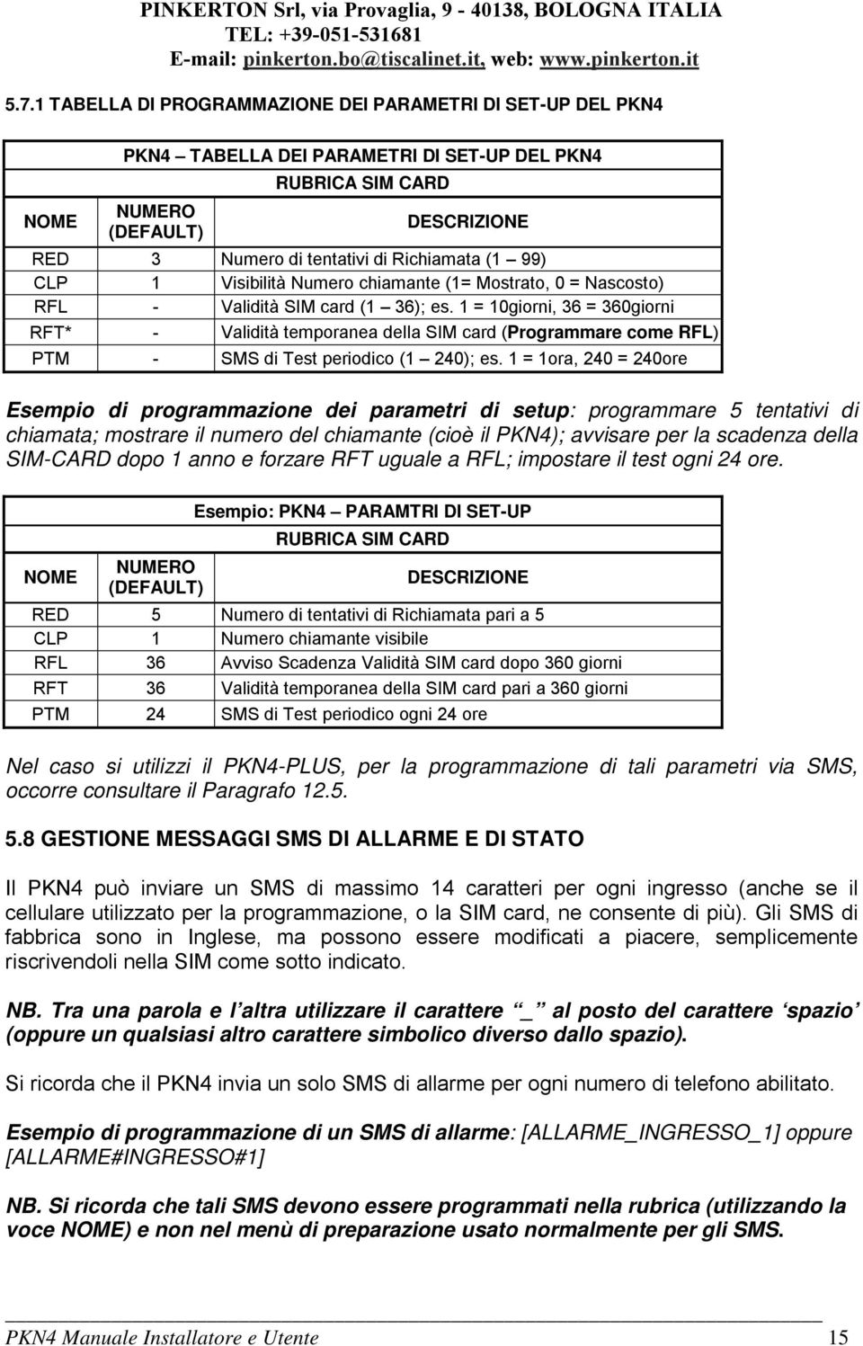 1 = 10giorni, 36 = 360giorni RFT* - Validità temporanea della SIM card (Programmare come RFL) PTM - SMS di Test periodico (1 240); es.