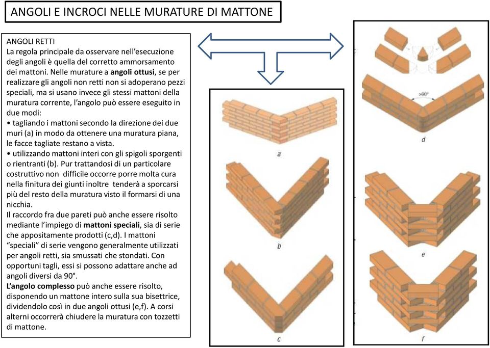 due modi: tagliando i mattoni secondo la direzione dei due muri (a) in modo da ottenere una muratura piana, le facce tagliate restano a vista.