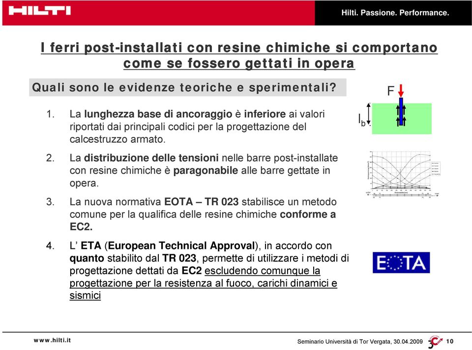 La distribuzione delle tensioni nelle barre post-installate con resine chimiche è paragonabile alle barre gettate in opera. 3.