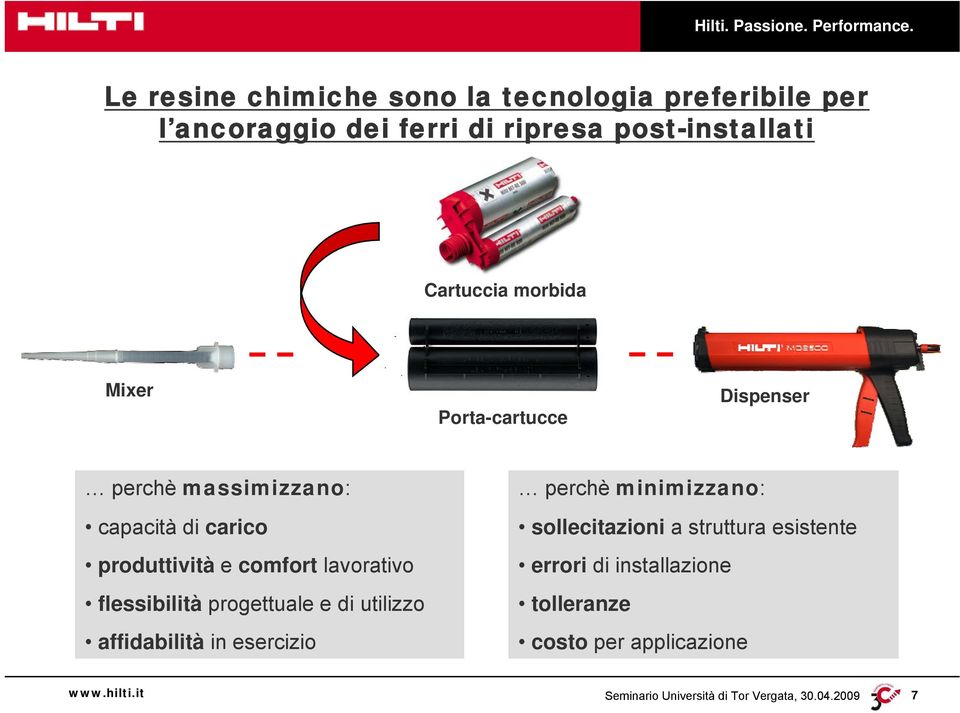 carico produttività e comfort lavorativo flessibilità progettuale e di utilizzo affidabilità in