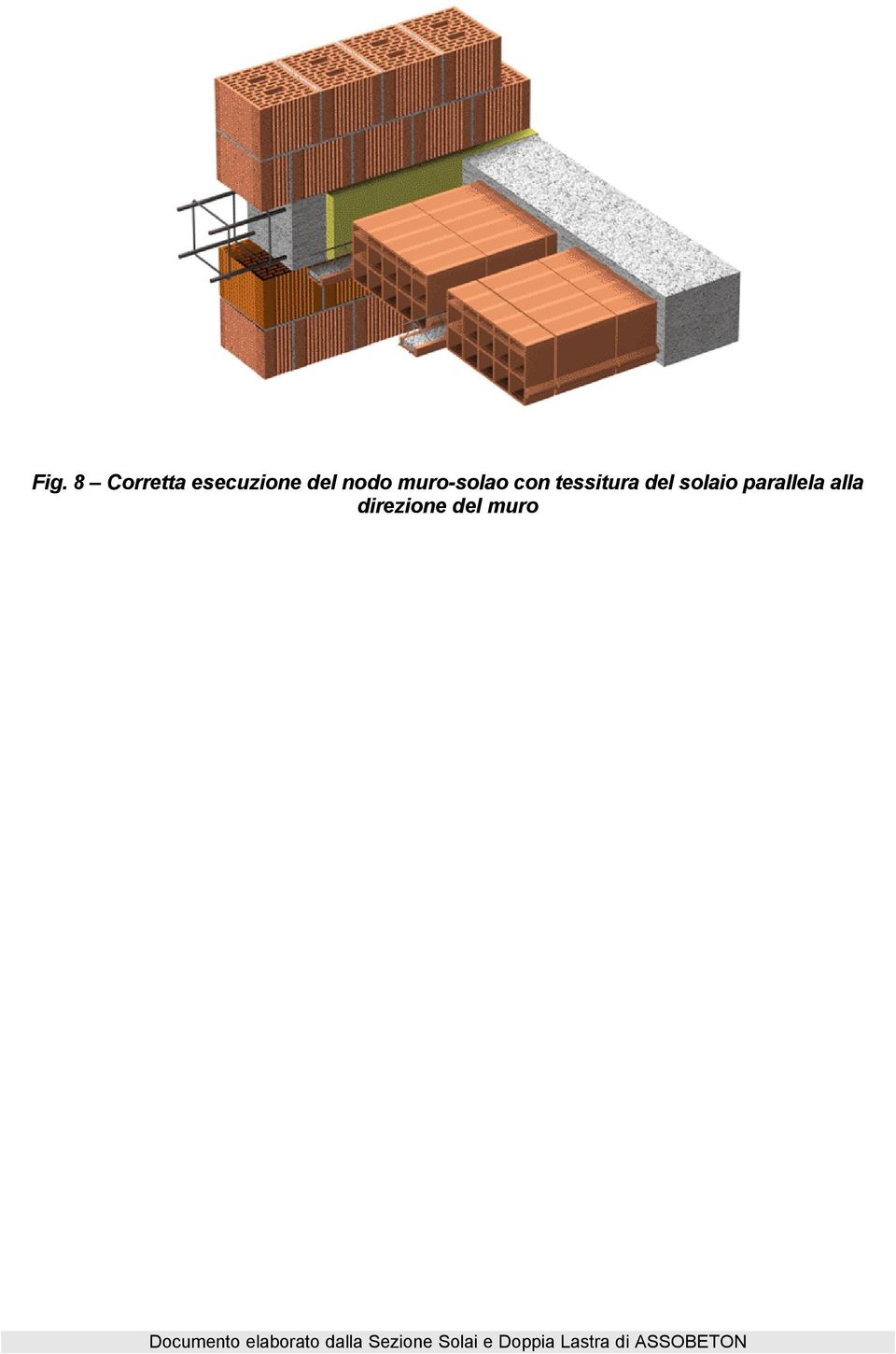 tessitura del solaio