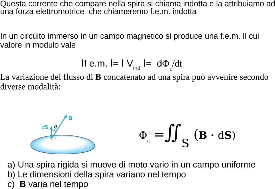 avvenire secondo diverse modalità: Φ c = S (B ds) a) Una spira rigida si muove di moto vario in un campo uniforme b) Le