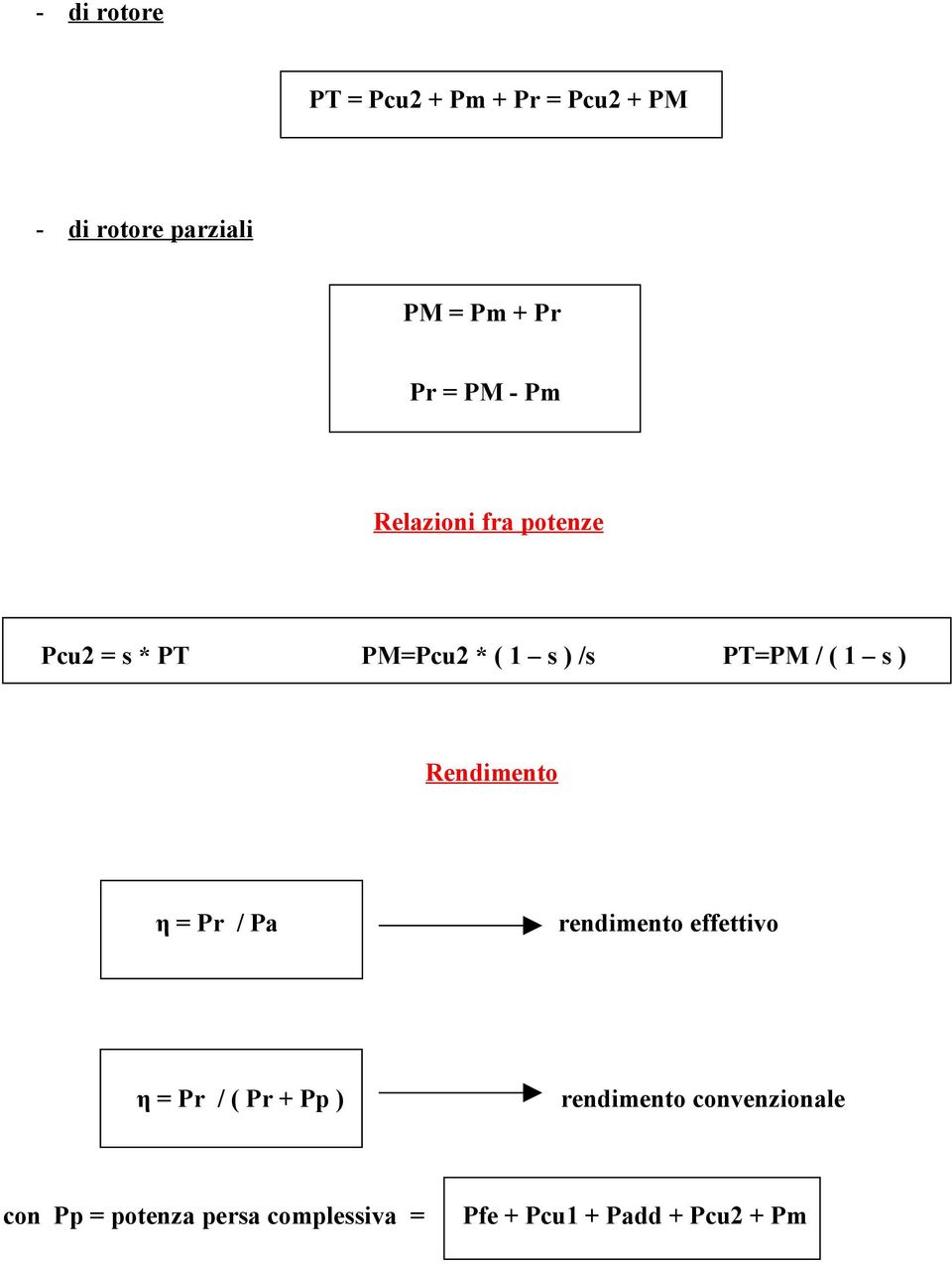 1 s ) Rendimento η = Pr / Pa rendimento effettivo η = Pr / ( Pr + Pp )